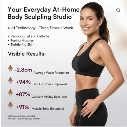 K-Sculpt™ Pro 4-in-1 Body Contouring System